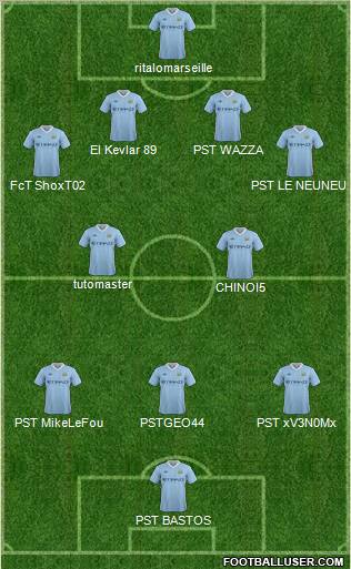 Manchester City Formation 2011