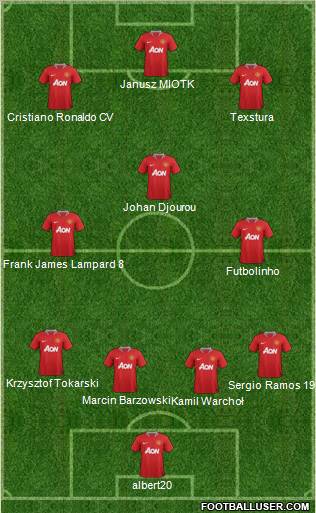 Manchester United Formation 2011