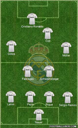 Real Madrid C.F. Formation 2011
