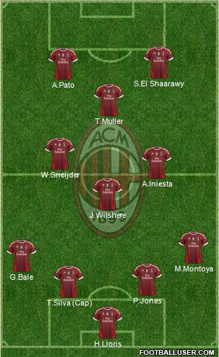 A.C. Milan Formation 2011