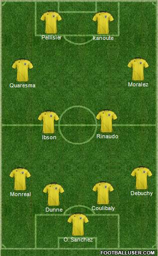 Columbus Crew Formation 2011