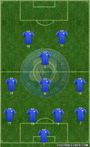 Estonia Formation 2011