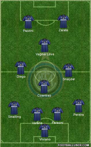 F.C. Internazionale Formation 2011