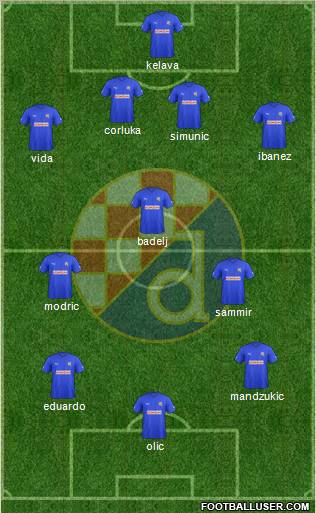 NK Dinamo Formation 2011