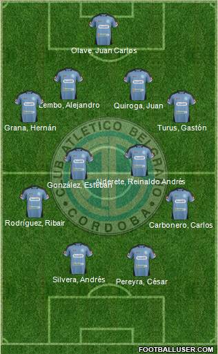 Belgrano de Córdoba football formation