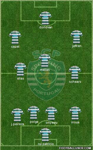 Sporting Clube de Portugal - SAD Formation 2011