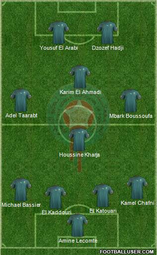 Morocco Formation 2011