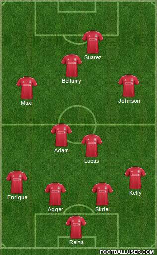 Liverpool Formation 2011