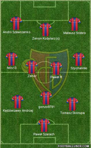 FC Basel Formation 2011
