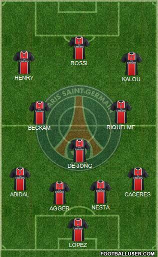 Paris Saint-Germain Formation 2011