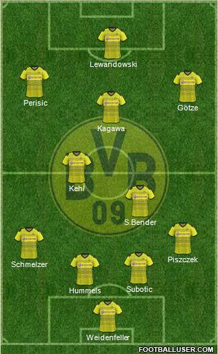 Borussia Dortmund Formation 2011