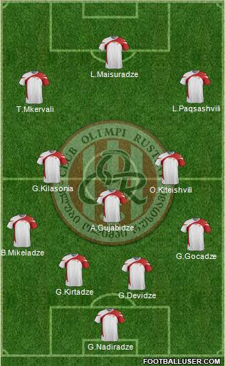 Olimpi Rustavi Formation 2011