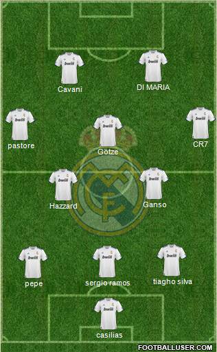 R. Madrid Castilla Formation 2011