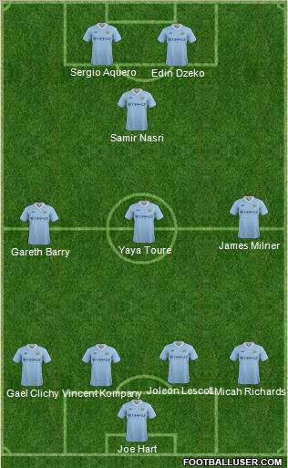 Manchester City Formation 2011