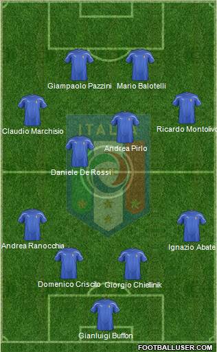 Italy Formation 2011