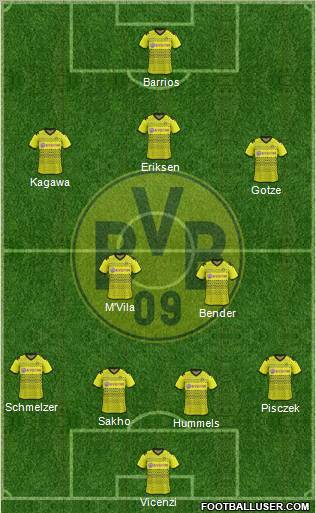 Borussia Dortmund Formation 2011