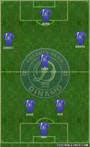 KS Dinamo Tirana Formation 2011