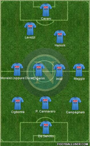 Napoli Formation 2011