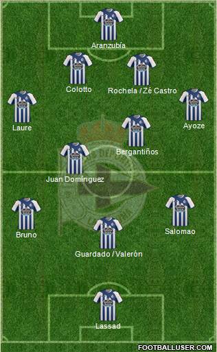 R.C. Deportivo de La Coruña S.A.D. Formation 2011