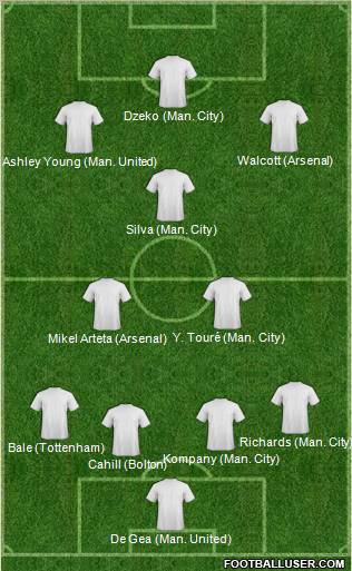 KF Ulpiana Formation 2011