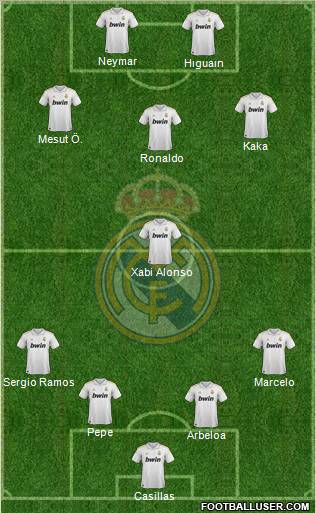 Real Madrid C.F. Formation 2011