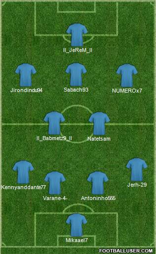 Fifa Team Formation 2011