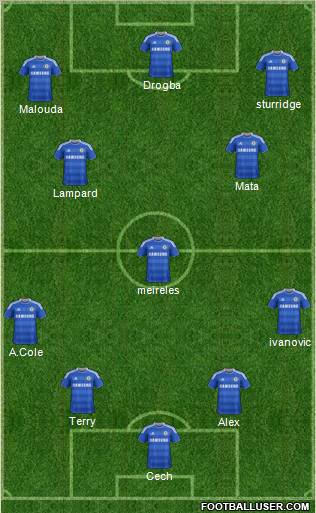 Chelsea Formation 2011