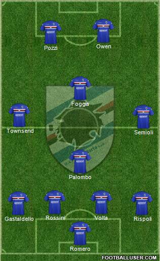Sampdoria Formation 2011