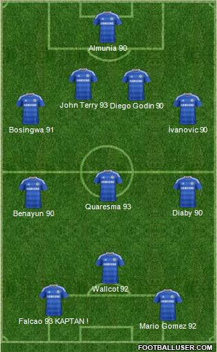Chelsea Formation 2011