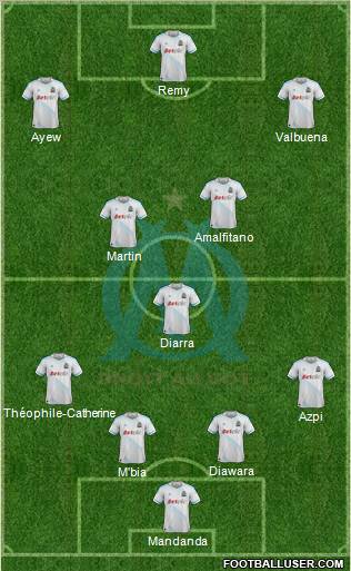 Olympique de Marseille Formation 2011