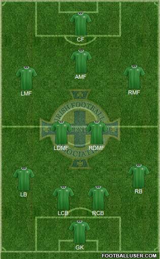 Northern Ireland Formation 2011