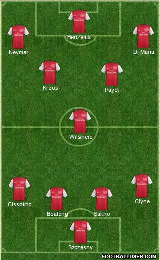 Arsenal Formation 2011
