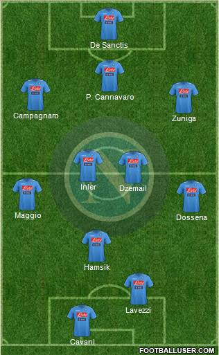 Napoli Formation 2011