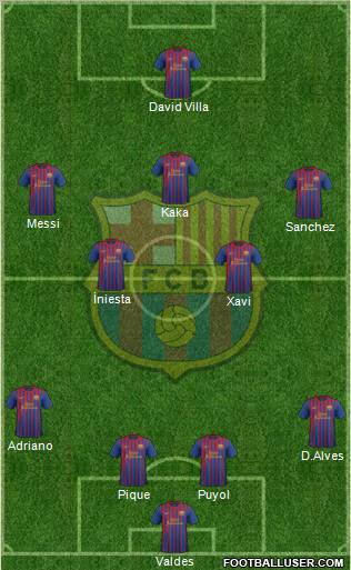 F.C. Barcelona Formation 2011
