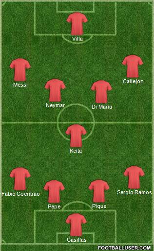 Pro Evolution Soccer Team Formation 2011