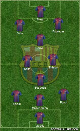 F.C. Barcelona Formation 2011