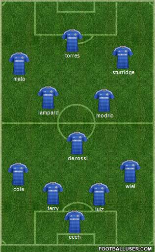 Chelsea Formation 2011