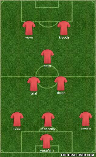 Championship Manager Team Formation 2011