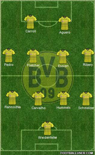 Borussia Dortmund Formation 2011