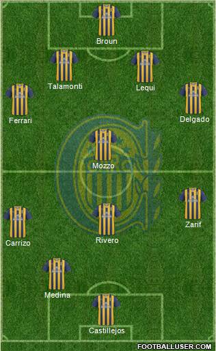 Rosario Central Formation 2011