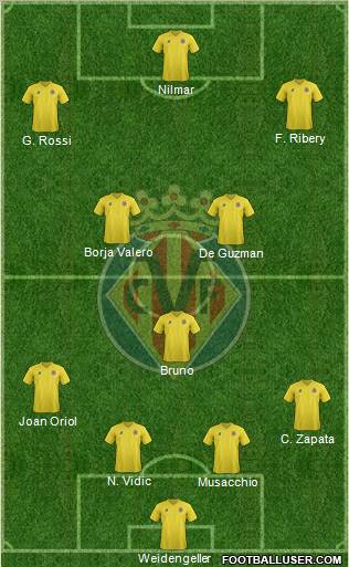 Villarreal C.F., S.A.D. Formation 2011