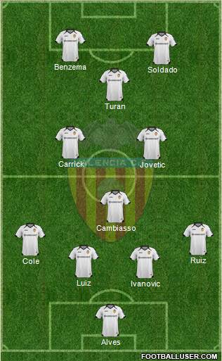 Valencia C.F., S.A.D. Formation 2011