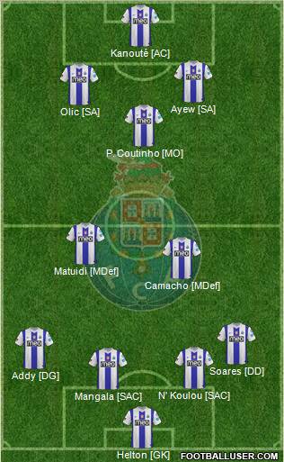 Futebol Clube do Porto - SAD Formation 2011