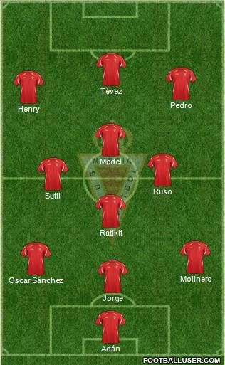 Real Murcia C.F., S.A.D. Formation 2011