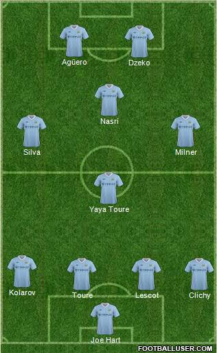 Manchester City Formation 2011