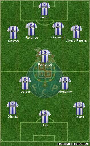 Futebol Clube do Porto - SAD Formation 2011