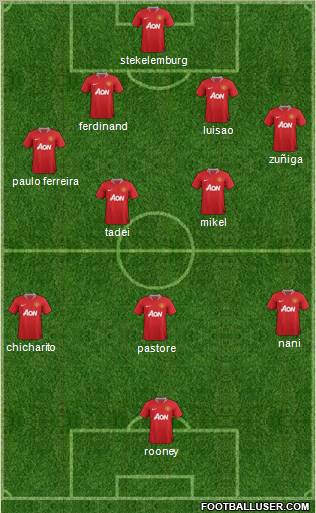 Manchester United Formation 2011