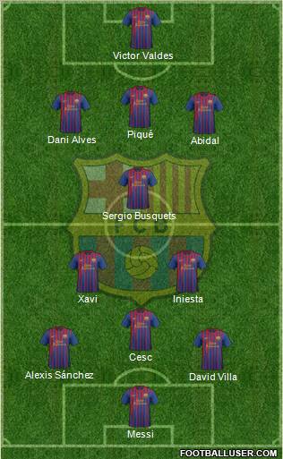 F.C. Barcelona Formation 2011