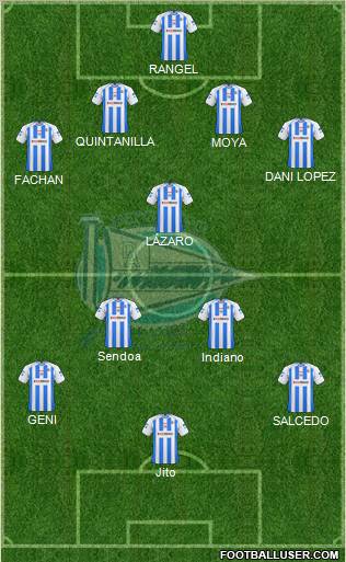 D. Alavés S.A.D. football formation