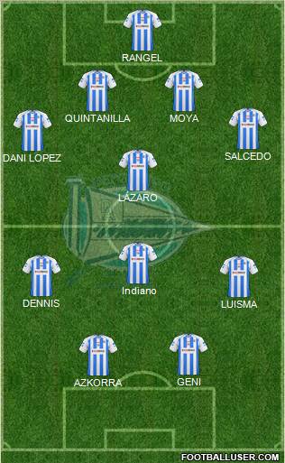 D. Alavés S.A.D. football formation